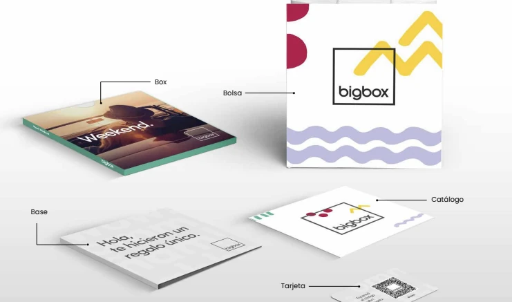 Box, bolsa, base, catálogo y tarjeta